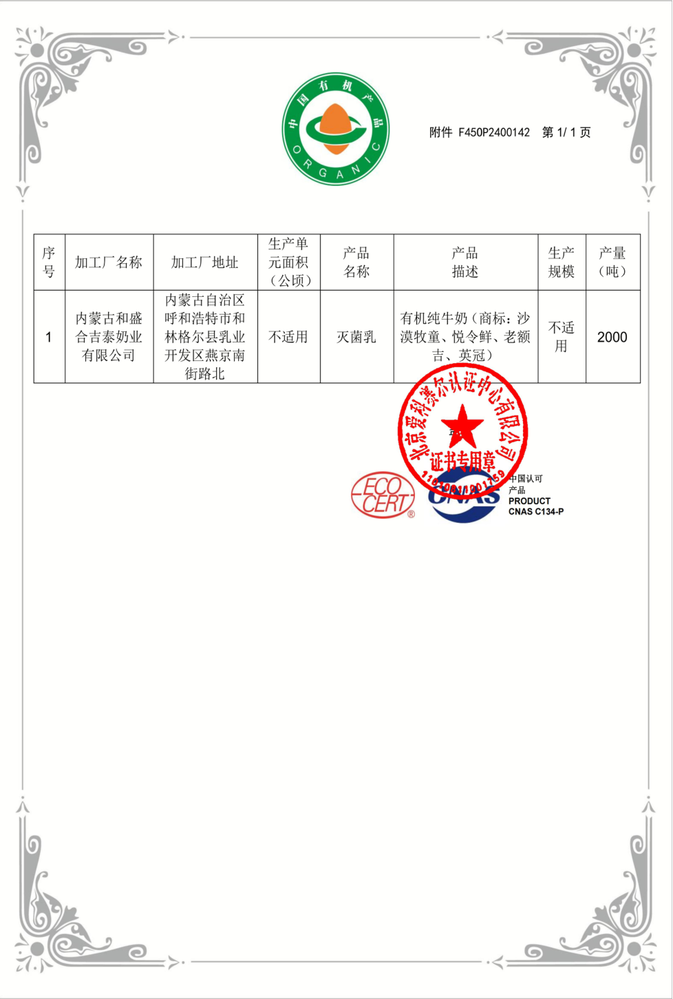 资质证书
