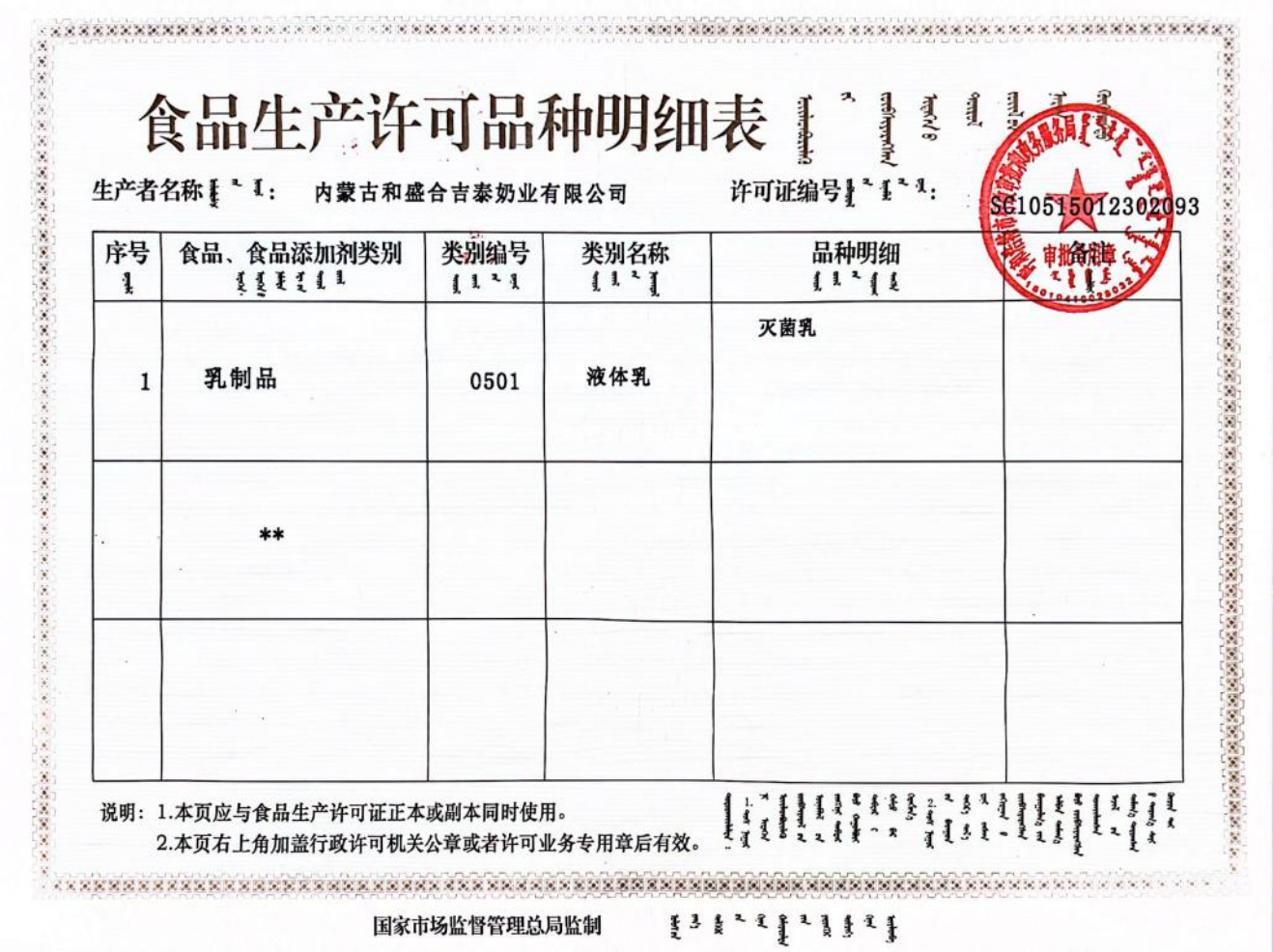 生产厂家资料